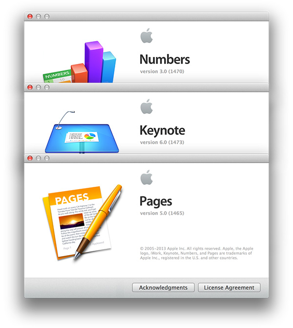 what is iworks for mac